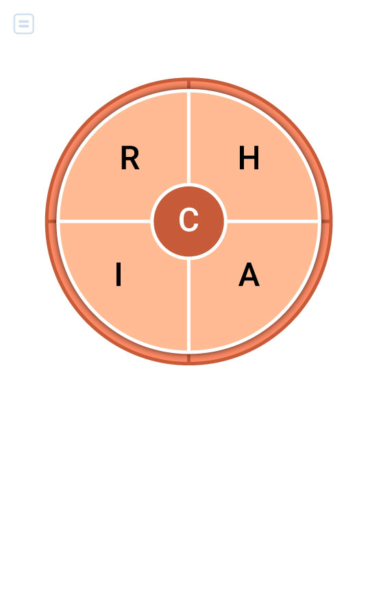 How Many Words Can You Make Using The Letter C