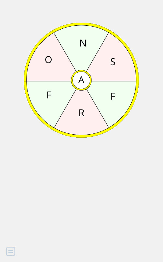 How Many Words Can You Make Using The Letter A